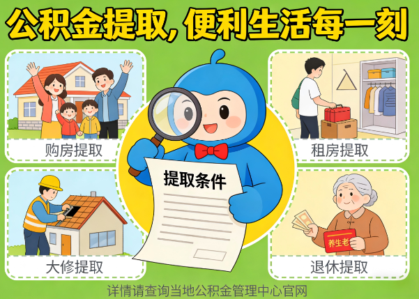 湛江能抵物业费、大病支出、装电梯!公积金还能这么用